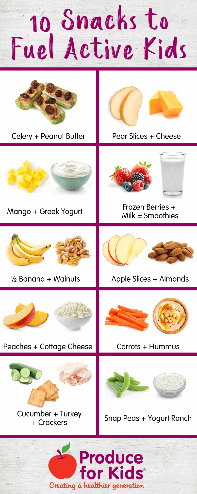 10 Healthy Snacks To Fuel Active Kids | Produce For Kids